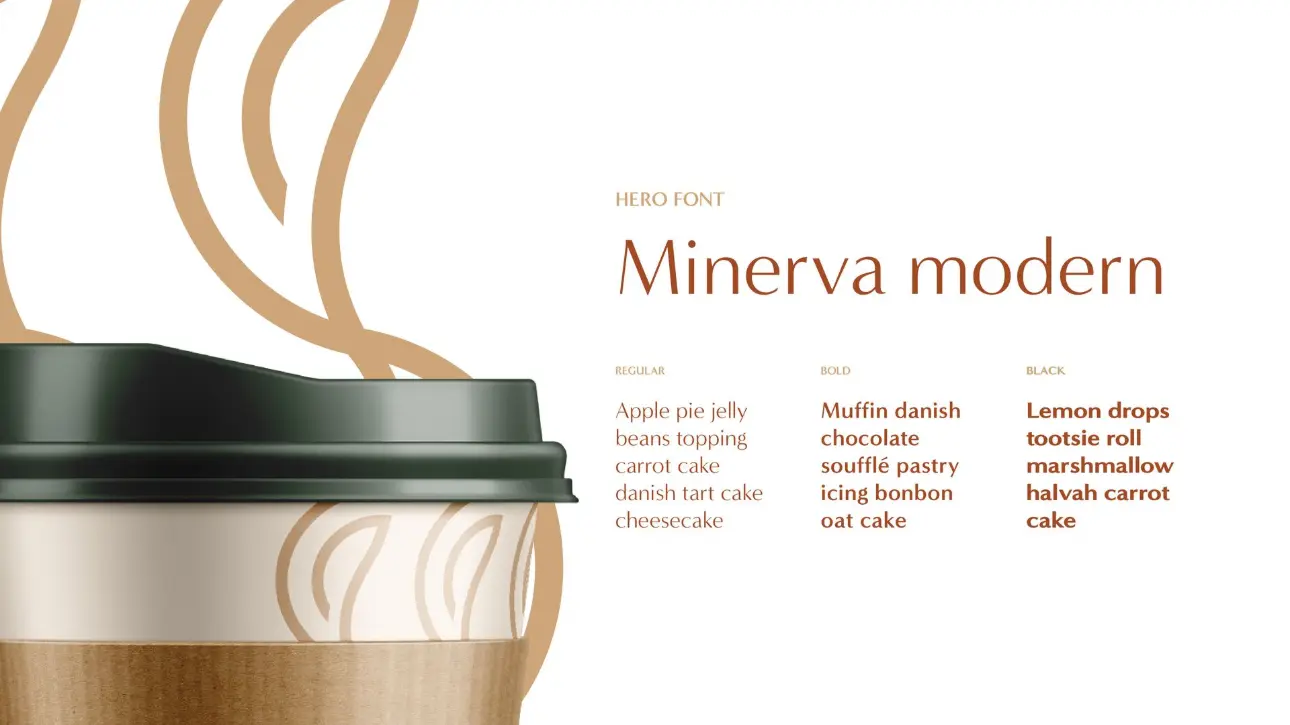 Artisan Blend brand application