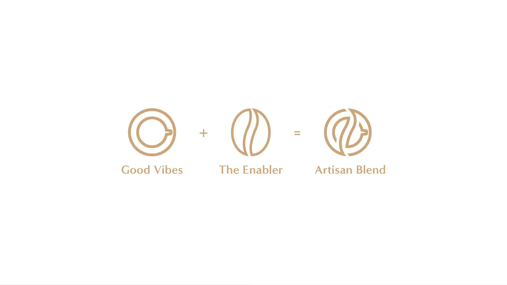 Artisan Blend logo and identity system